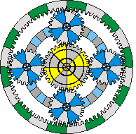 A colorful diagram of a planetary gear system with a yellow sun gear at the center, four blue planet gears, and an outer ring gear with alternating green and gray sections.