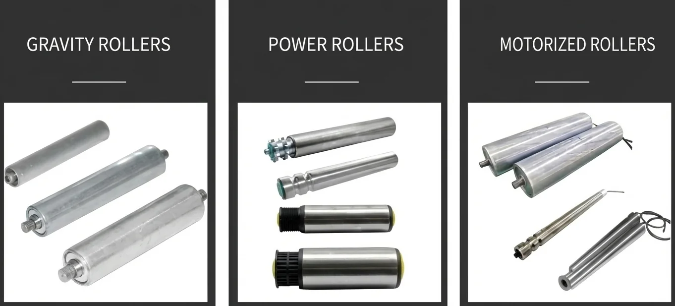 A grid displays various metal conveyor rollers, some plain, some with geared ends, and others with wires.