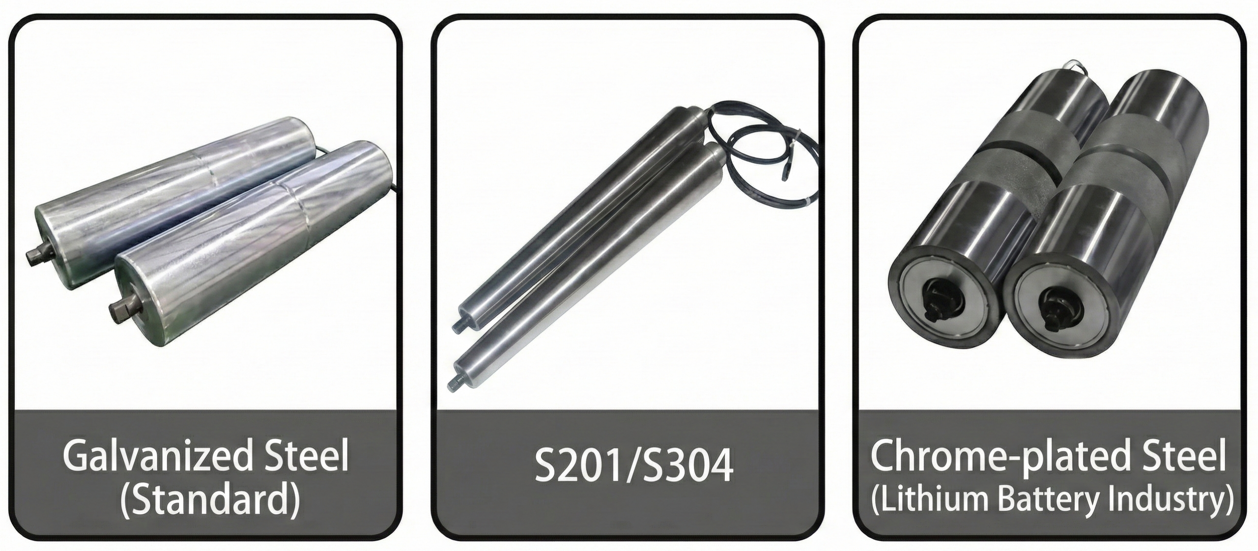 Three sections display conveyor rollers: galvanized steel, S201/S304 stainless steel with wires, and chrome-plated steel rollers.